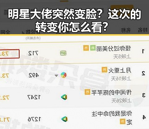 明星大佬突然变脸？这次的转变你怎么看？